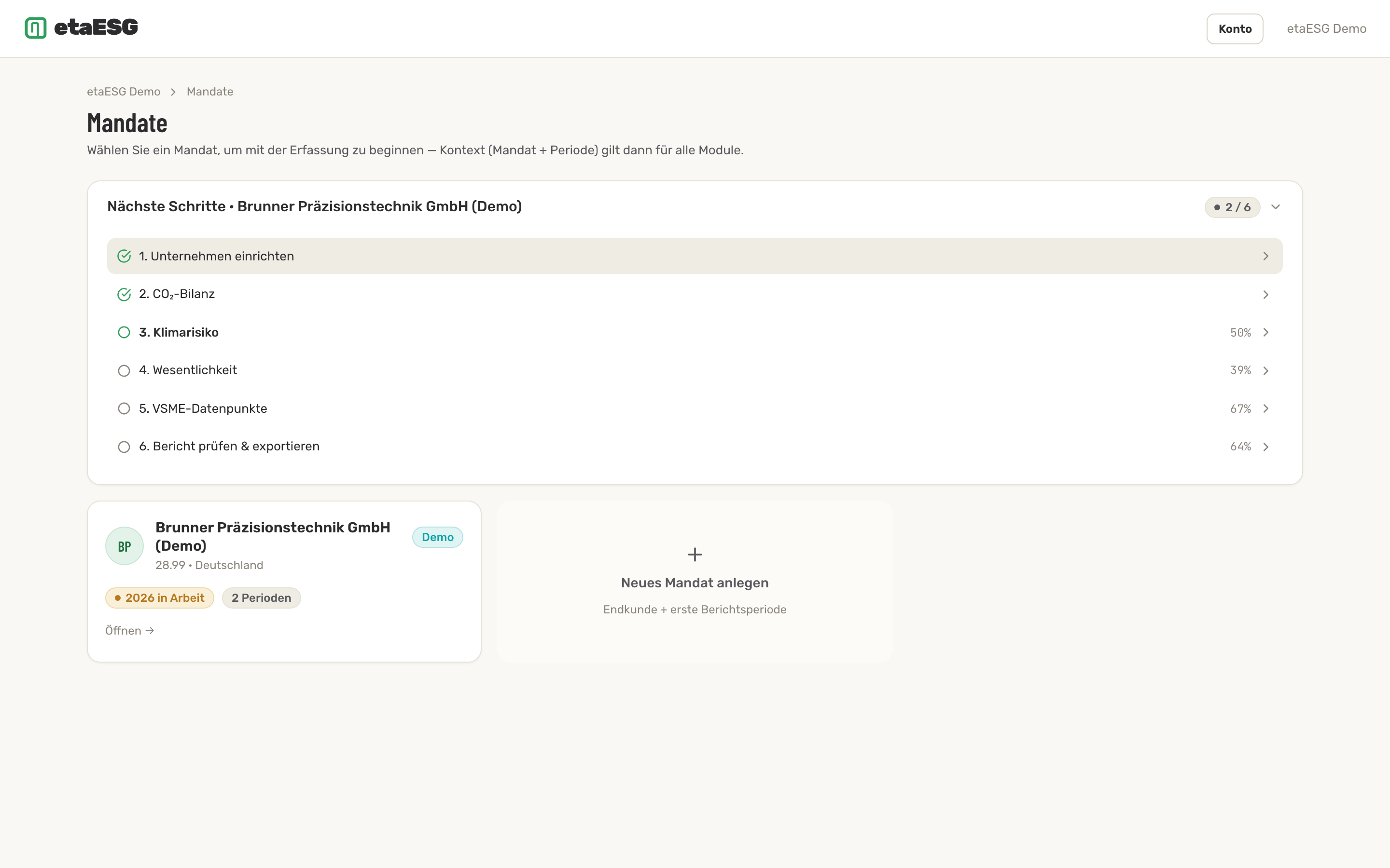 Ihr ganzes Portfolio